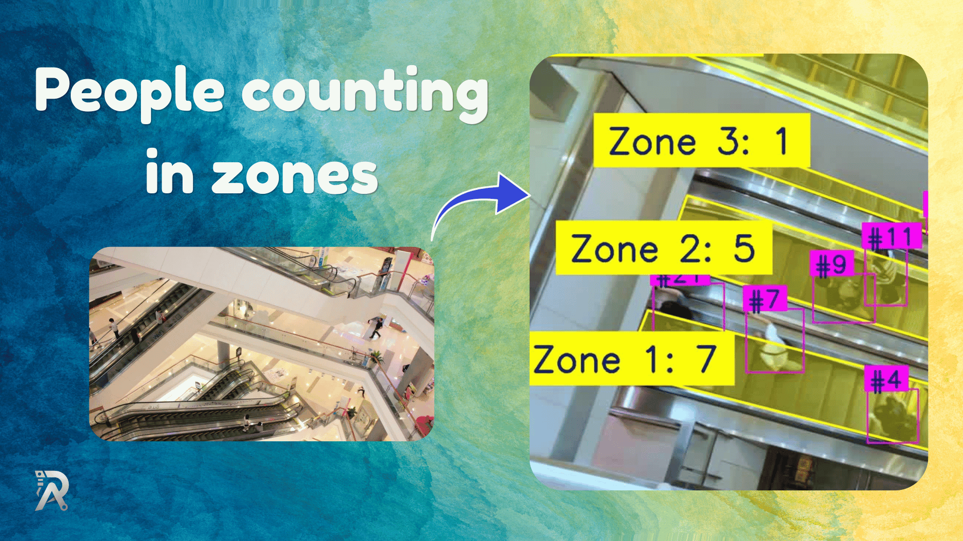 Count people in zones using Ultralytics YOLO26 and OpenCV